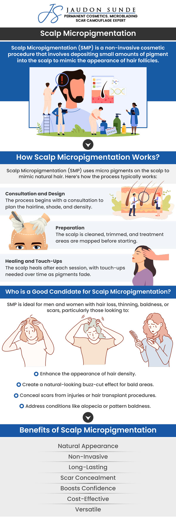 Scalp micropigmentation can be a great option for men experiencing thinning hair, receding hairlines, or pattern baldness who want the look of fuller hair without surgery. This treatment is often chosen by men who prefer a low-maintenance solution that delivers a clean, closely shaved look. At Jaudon Sunde Permanent Makeup Clinic, Jaudon Sunde tailors each treatment plan to match your hair loss pattern, skin type, and aesthetic goals. Our focus is on creating natural-looking results that boost confidence while preserving a realistic look. Contact us for more information or request an appointment online. We are located at 18820 E. Bagley Rd.#1 Middleburg Heights, OH 44130. Scalp micropigmentation can be a great option for men experiencing thinning hair, receding hairlines, or pattern baldness who want the look of fuller hair without surgery. This treatment is often chosen by men who prefer a low-maintenance solution that delivers a clean, closely shaved look. At Jaudon Sunde Permanent Makeup Clinic, Jaudon Sunde tailors each treatment plan to match your hair loss pattern, skin type, and aesthetic goals. Our focus is on creating natural-looking results that boost confidence while preserving a realistic look. Contact us for more information or request an appointment online. We are located at 18820 E. Bagley Rd.#1 Middleburg Heights, OH 44130.